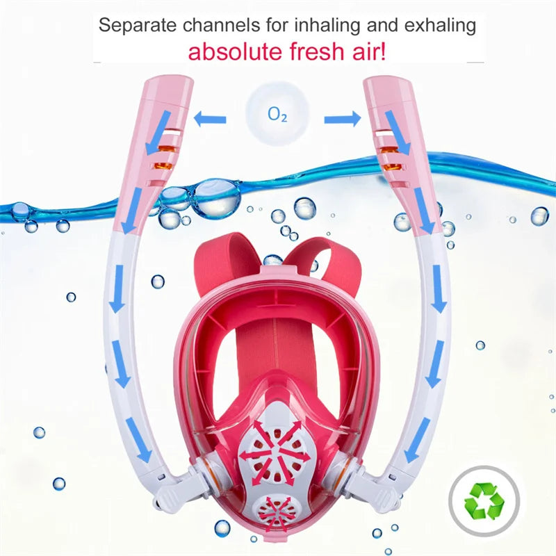 Double Tube Full Dry Snorkeling Mask – Silicone Diving Mask for Adults