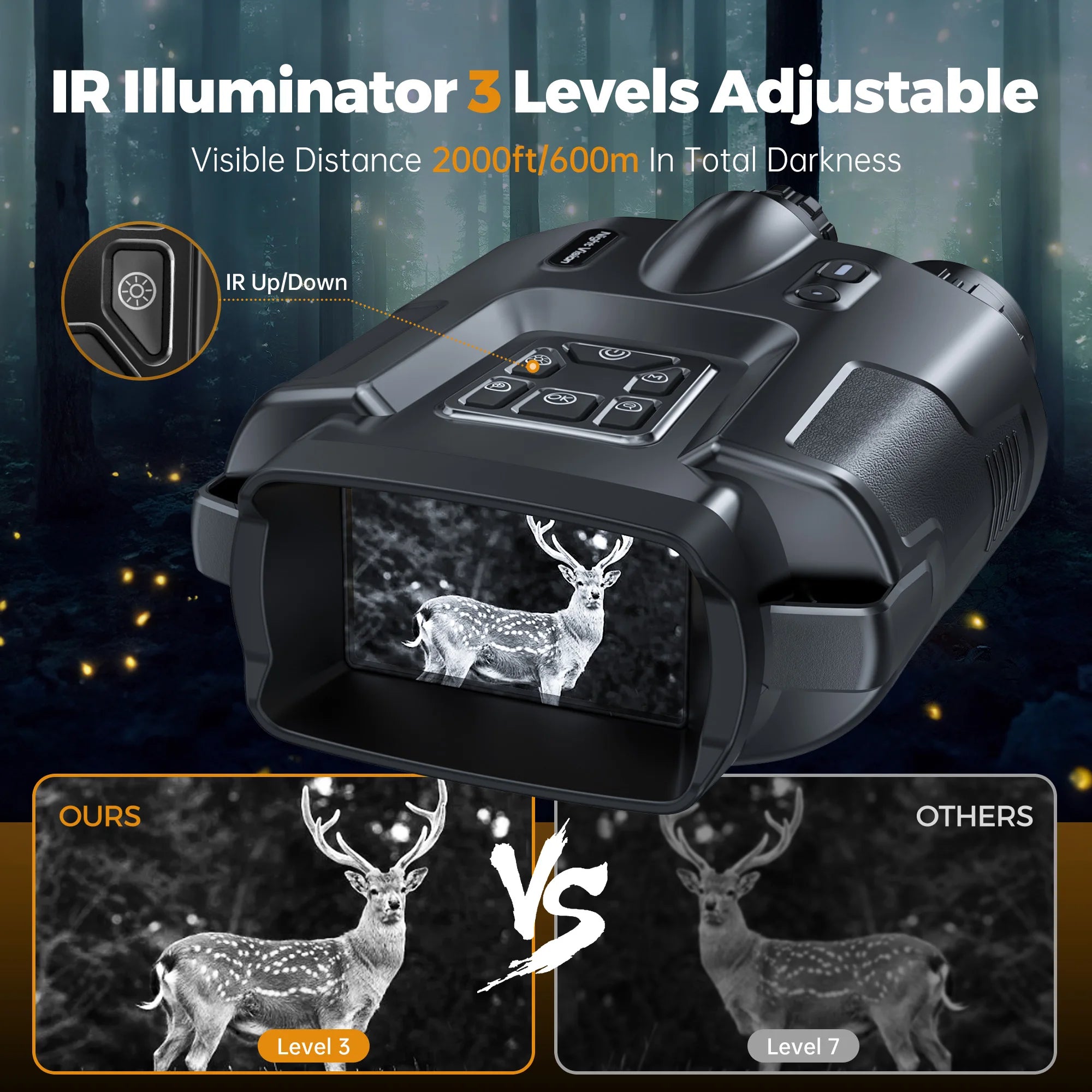 4K Infrared Night Vision Binoculars with 64GB Storage – 8X Digital Zoom & 3" Screen