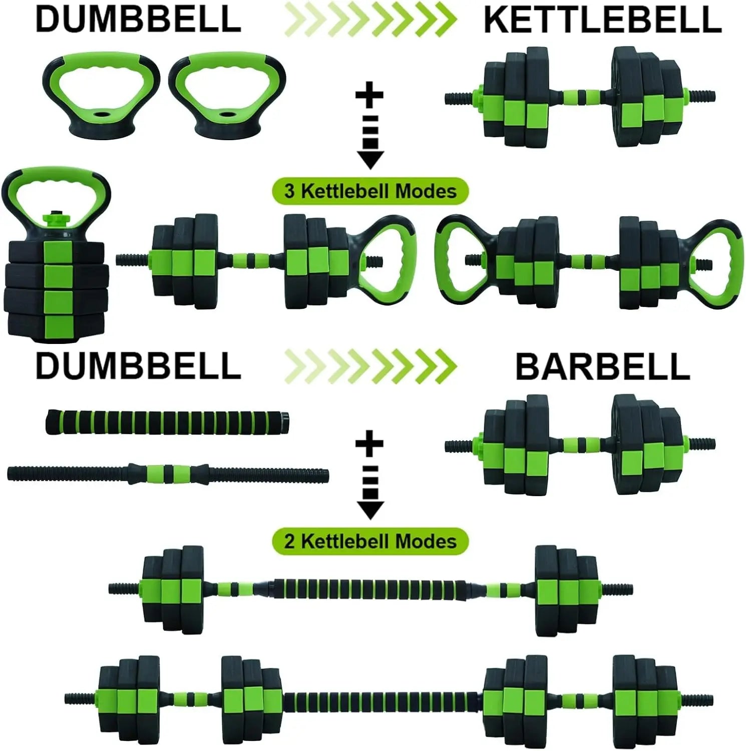 4-in-1 Adjustable Kettlebell &amp; Dumbbell Set – 66lbs/88lbs Home Gym Fitness Kit