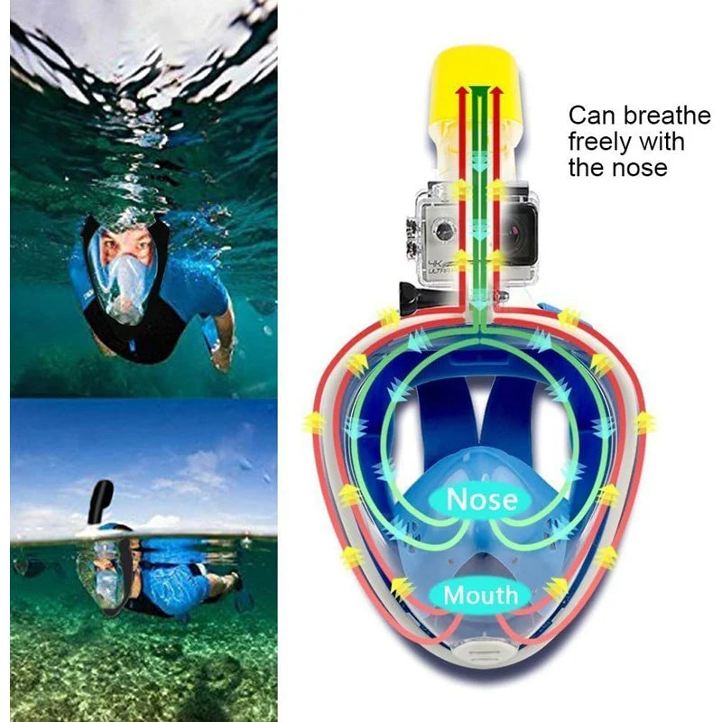 Full Face Snorkel Mask with Detachable Camera Mount