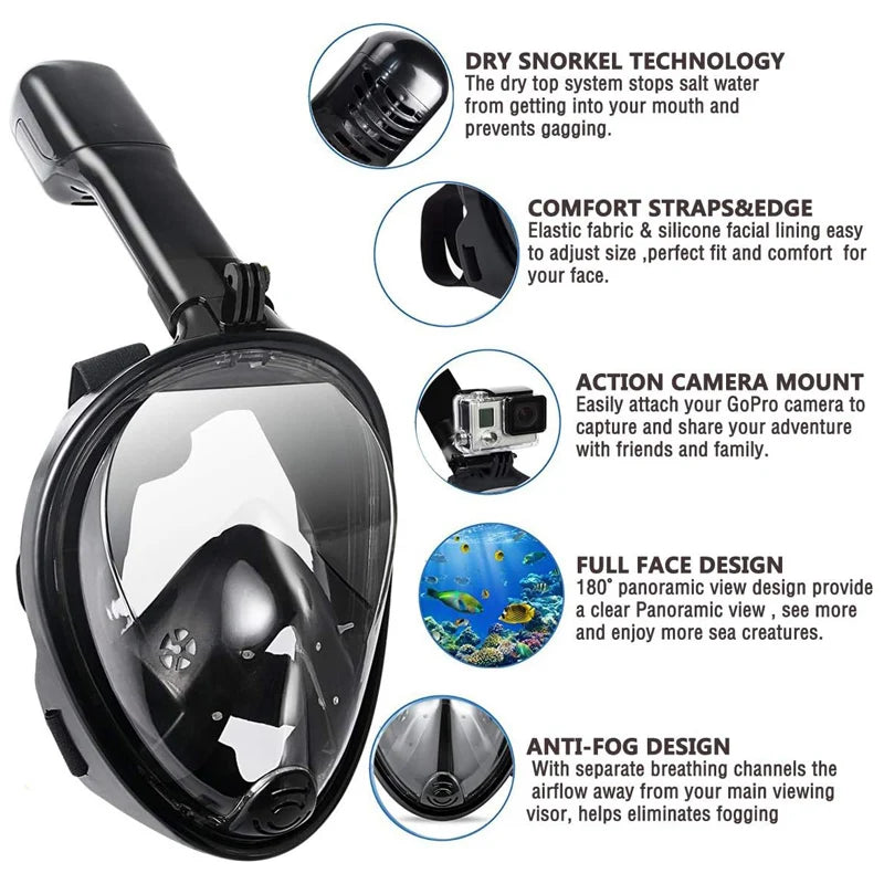 Full Face Snorkel Mask with Detachable Camera Mount